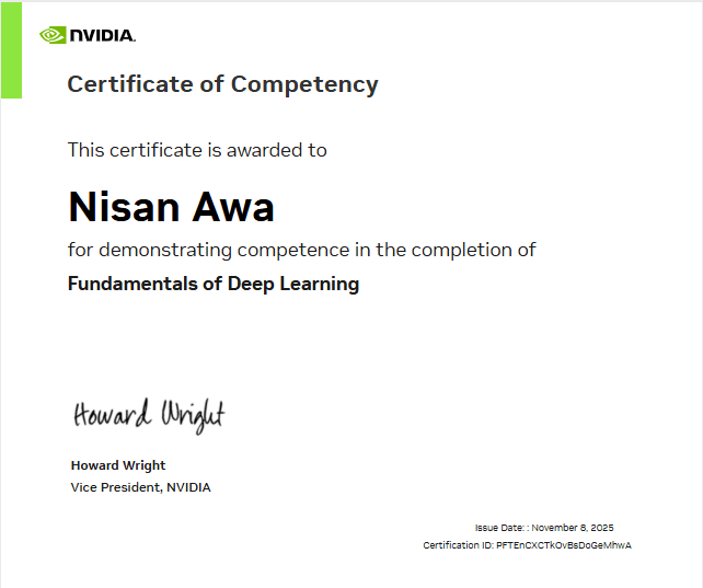 Additional Recognition