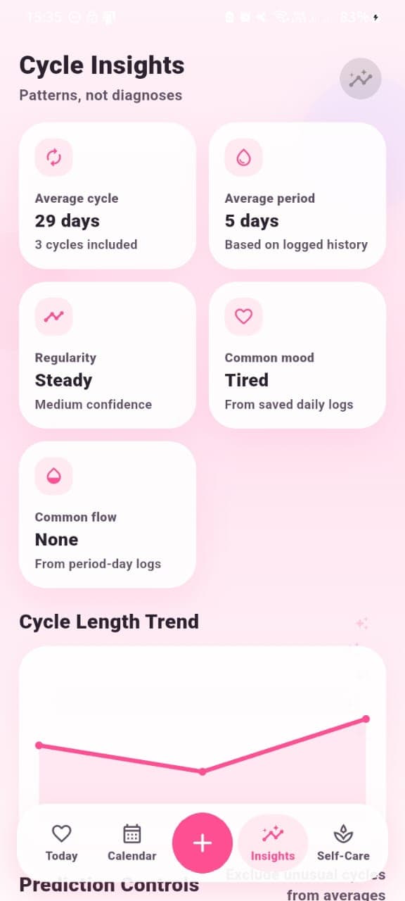 LunaCycle screenshot 2